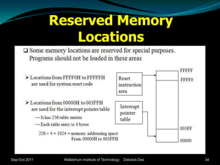 Reserved Memory
                  Locations




Sep-Oct 2011    Mallabhum Institute of Technology   Debasis Das   34
 