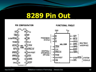 8289 Pin Out




Sep-Oct 2011   Mallabhum Institute of Technology   Debasis Das   58
 