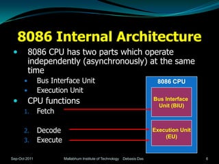 8086 Internal Architecture
          8086 CPU has two parts which operate
           independently (asynchronously) at the same
           time
              Bus Interface Unit                                           8086 CPU
              Execution Unit
          CPU functions                                                   Bus Interface
                                                                            Unit (BIU)
       1.      Fetch

       2.      Decode                                                      Execution Unit
                                                                               (EU)
       3.      Execute

Sep-Oct 2011             Mallabhum Institute of Technology   Debasis Das                    6
 