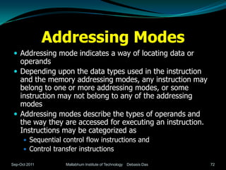 Addressing Modes
  Addressing mode indicates a way of locating data or
   operands
  Depending upon the data types used in the instruction
   and the memory addressing modes, any instruction may
   belong to one or more addressing modes, or some
   instruction may not belong to any of the addressing
   modes
  Addressing modes describe the types of operands and
   the way they are accessed for executing an instruction.
   Instructions may be categorized as
       Sequential control flow instructions and
       Control transfer instructions

Sep-Oct 2011        Mallabhum Institute of Technology   Debasis Das   72
 