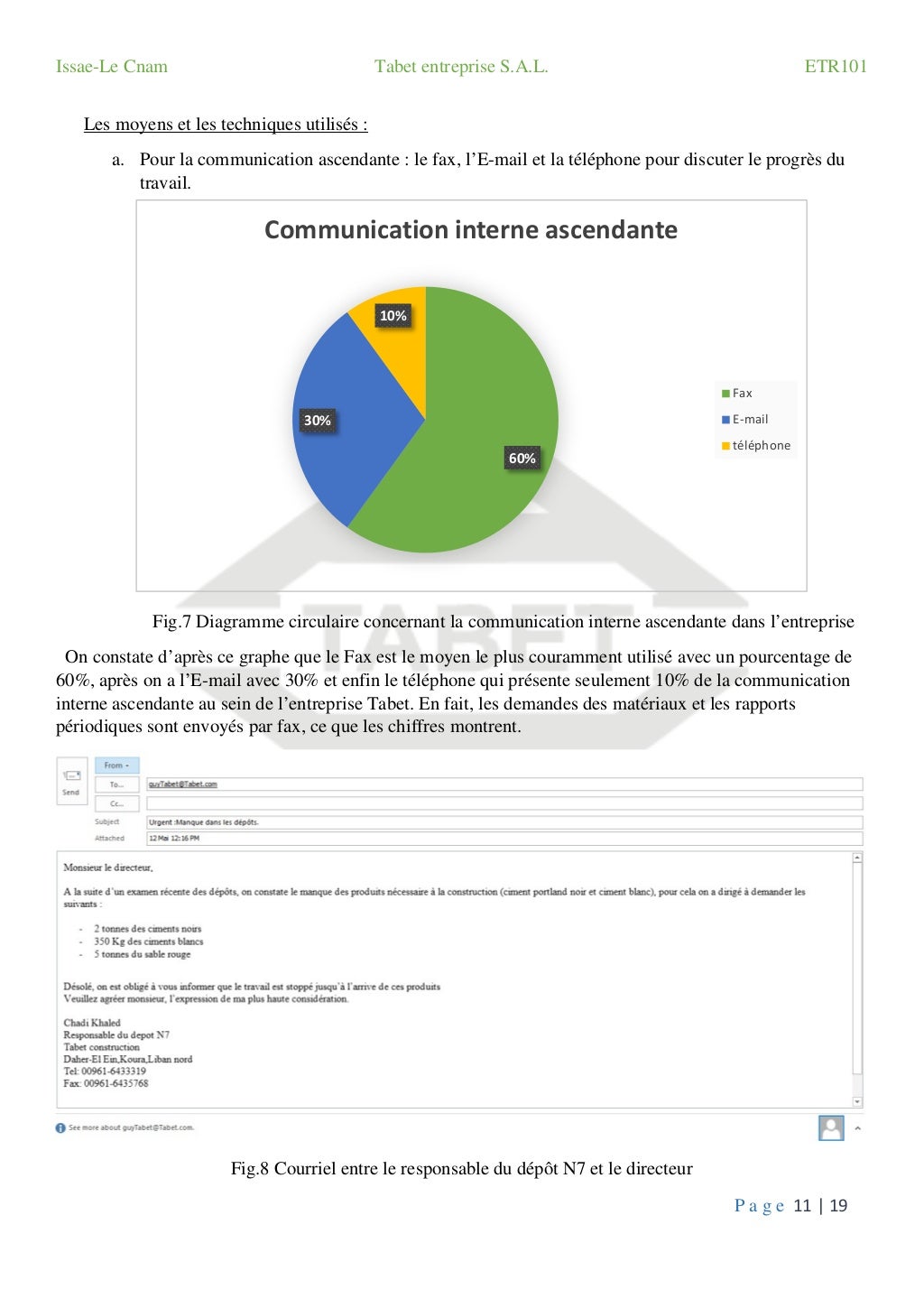 Rapport de visite de l'entreprise