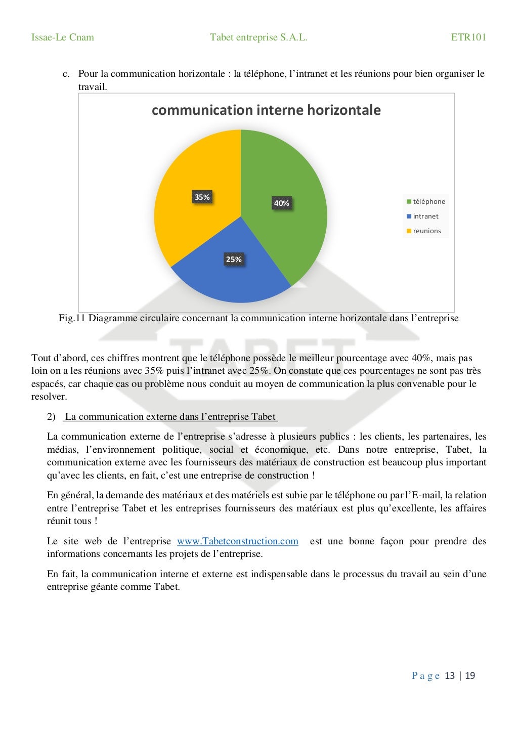 Rapport de visite de l'entreprise
