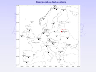Geomagnetinio lauko sistema
 