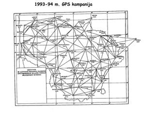 1993-94 m. GPS kampanija
 
