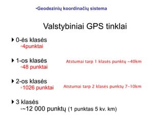 •Geodezinių koordinačių sistema
 0-ės klasės
◦4punktai
 1-os klasės
◦48 punktai
 2-os klasės
◦1026 punktai
 3 klasės
◦~12 000 punktų (1 punktas 5 kv. km)
Valstybiniai GPS tinklai
Atstumai tarp 1 klasės punktų ~40km
Atstumai tarp 2 klasės punktų 7-10km
 
