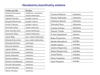 •Geodezinių koordinačių sistema
 