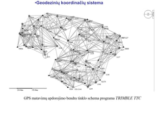 •Geodezinių koordinačių sistema
 