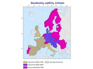Geodezinių aukščių sistema
 