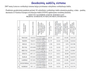 Geodezinių aukščių sistema
Pradiniais geodeziniais punktais priimti 10 valstybinio vertikaliojo tinklo atraminių punktų, o data – punktų
duomenis iš Vientiso Europos niveliacijos tinklo (VENT) apdorojimo rezultatų (lentelė).
2007 metų Lietuvos vertikalioji sistema šalyje įtvirtinama valstybiniu vertikaliuoju tinklu.
 