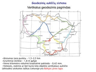 Geodezinių aukščių sistema
•Atstumas tarp punktų – 1,5-2,5 km
•Gruntiniai ženklai – 1,8 m gylyje
•Vieno kilometro vidutinė kvadratinė paklaida – 0,42 mm.
•Vietovės, statinio ar bet kurio kito objekto vertikalaus aukščio
(altitudės) atskaitos taškas Lietuvoje yra Baltijos jūros lygis
Vertikalus geodezinis pagrindas
 