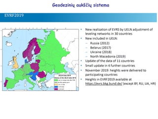 Geodezinių aukščių sistema
 