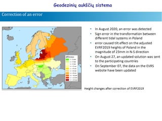 Geodezinių aukščių sistema
 