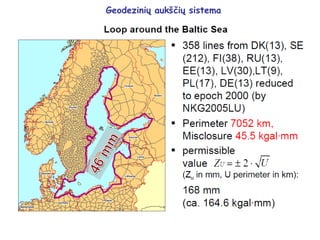 Geodezinių aukščių sistema
 