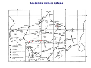 Geodezinių aukščių sistema
 