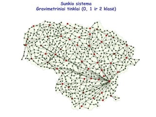Sunkio sistema
Gravimetriniai tinklai (0, 1 ir 2 klasė)
 
