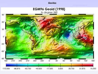 Geoidas
 