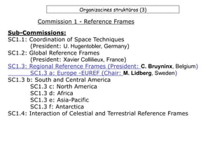 Organizacinės struktūros (3)
Sub-Commissions:
SC1.1: Coordination of Space Techniques
(President: U. Hugentobler, Germany)
SC1.2: Global Reference Frames
(President: Xavier Collilieux, France)
SC1.3: Regional Reference Frames (President: C. Bruyninx, Belgium)
SC1.3 a: Europe -EUREF (Chair: M. Lidberg, Sweden)
SC1.3 b: South and Central America
SC1.3 c: North America
SC1.3 d: Africa
SC1.3 e: Asia-Pacific
SC1.3 f: Antarctica
SC1.4: Interaction of Celestial and Terrestrial Reference Frames
Commission 1 - Reference Frames
 