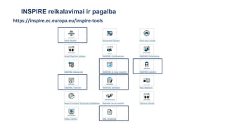 INSPIRE reikalavimai ir pagalba
https://inspire.ec.europa.eu/inspire-tools
 