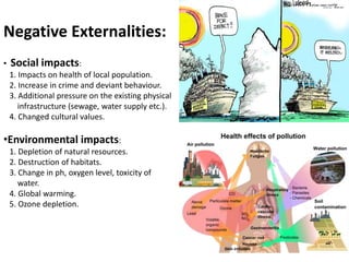 Negative Externalities:
• Social impacts:
1. Impacts on health of local population.
2. Increase in crime and deviant behaviour.
3. Additional pressure on the existing physical
infrastructure (sewage, water supply etc.).
4. Changed cultural values.
•Environmental impacts:
1. Depletion of natural resources.
2. Destruction of habitats.
3. Change in ph, oxygen level, toxicity of
water.
4. Global warming.
5. Ozone depletion.
 