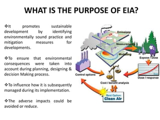 WHAT IS THE PURPOSE OF EIA?
It promotes sustainable
development by identifying
environmentally sound practice and
mitigation measures for
developments.
To ensure that environmental
consequences were taken into
account during planning, designing &
decision Making process.
To influence how it is subsequently
managed during its implementation.
The adverse impacts could be
avoided or reduce.
 