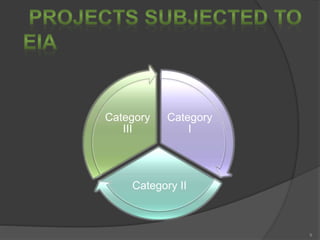 Category
I
Category II
Category
III
9
 