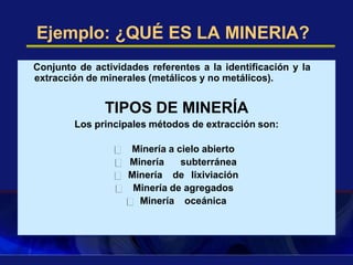 Ejemplo: ¿QUÉ ES LA MINERIA?
Conjunto de actividades referentes a la identificación y la
extracción de minerales (metálicos y no metálicos).
TIPOS DE MINERÍA
Los principales métodos de extracción son:
Minería a cielo abierto
Minería subterránea
Minería de lixiviación
Minería de agregados
Minería oceánica
 