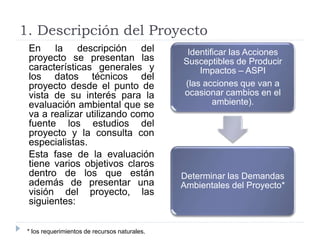1. Descripción del Proyecto
En la descripción del
proyecto se presentan las
características generales y
los datos técnicos del
proyecto desde el punto de
vista de su interés para la
evaluación ambiental que se
va a realizar utilizando como
fuente los estudios del
proyecto y la consulta con
especialistas.
Esta fase de la evaluación
tiene varios objetivos claros
dentro de los que están
además de presentar una
visión del proyecto, las
siguientes:
Identificar las Acciones
Susceptibles de Producir
Impactos – ASPI
(las acciones que van a
ocasionar cambios en el
ambiente).
Determinar las Demandas
Ambientales del Proyecto*
* los requerimientos de recursos naturales.
 
