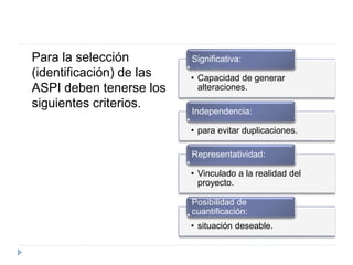 Para la selección
(identificación) de las
ASPI deben tenerse los
siguientes criterios.
• Capacidad de generar
alteraciones.
Significativa:
• para evitar duplicaciones.
Independencia:
• Vinculado a la realidad del
proyecto.
Representatividad:
• situación deseable.
Posibilidad de
cuantificación:
 