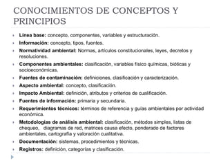  Línea base: concepto, componentes, variables y estructuración.
 Información: concepto, tipos, fuentes.
 Normatividad ambiental: Normas, artículos constitucionales, leyes, decretos y
resoluciones.
 Componentes ambientales: clasificación, variables físico químicas, bióticas y
socioeconómicas.
 Fuentes de contaminación: definiciones, clasificación y caracterización.
 Aspecto ambiental: concepto, clasificación.
 Impacto Ambiental: definición, atributos y criterios de cualificación.
 Fuentes de información: primaria y secundaria.
 Requerimientos técnicos: términos de referencia y guías ambientales por actividad
económica.
 Metodologías de análisis ambiental: clasificación, métodos simples, listas de
chequeo, diagramas de red, matrices causa efecto, ponderado de factores
ambientales, cartografía y valoración cualitativa.
 Documentación: sistemas, procedimientos y técnicas.
 Registros: definición, categorías y clasificación.
CONOCIMIENTOS DE CONCEPTOS Y
PRINCIPIOS
 