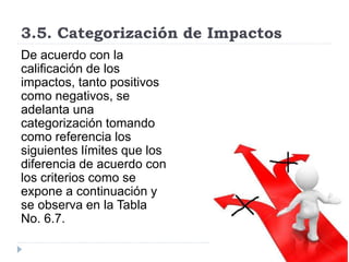 3.5. Categorización de Impactos
De acuerdo con la
calificación de los
impactos, tanto positivos
como negativos, se
adelanta una
categorización tomando
como referencia los
siguientes límites que los
diferencia de acuerdo con
los criterios como se
expone a continuación y
se observa en la Tabla
No. 6.7.
 