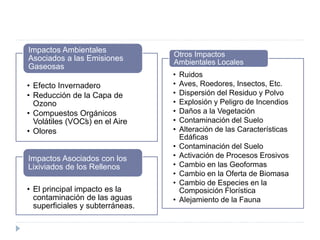 • Efecto Invernadero
• Reducción de la Capa de
Ozono
• Compuestos Orgánicos
Volátiles (VOC’s) en el Aire
• Olores
Impactos Ambientales
Asociados a las Emisiones
Gaseosas
• El principal impacto es la
contaminación de las aguas
superficiales y subterráneas.
Impactos Asociados con los
Lixiviados de los Rellenos
• Ruidos
• Aves, Roedores, Insectos, Etc.
• Dispersión del Residuo y Polvo
• Explosión y Peligro de Incendios
• Daños a la Vegetación
• Contaminación del Suelo
• Alteración de las Características
Edáficas
• Contaminación del Suelo
• Activación de Procesos Erosivos
• Cambio en las Geoformas
• Cambio en la Oferta de Biomasa
• Cambio de Especies en la
Composición Florística
• Alejamiento de la Fauna
Otros Impactos
Ambientales Locales
 