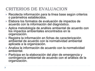  Recolecta información para la línea base según criterios
o parámetros establecidos.
 Elabora los formatos de evaluación de impactos de
acuerdo con la información del diagnóstico.
 Aplica metodología de análisis ambiental de acuerdo con
los impactos ambientales encontrados en la
organización.
 Registra la información en fichas de caracterización
ambiental de acuerdo con la normatividad ambiental
aplicada a la organización.
 Analiza la información de acuerdo con la normatividad
ambiental.
 Participa en la elaboración del plan de emergencia y
contingencia ambiental de acuerdo con el análisis de la
organización.
CRITERIOS DE EVALUACION
 