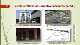 Few Illustrations of Corrective Measures(contd..)
Fig.13: Wastewater Treatment
Fig.15: Cut and Fill BalanceFig.14: Foundation retrofitting
Fig.12: Air pollution control devices
Source:sskavdisor.com
20
 