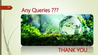 THANK YOU…
29
Any Queries ???
 