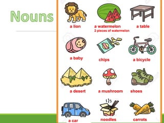a lion a watermelon
2 pieces of watermelon
a table
a baby a bicyclechips
a desert a mushroom shoes
a car noodles carrots
 