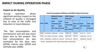 Environment impact of highway project upgradation | PPTX