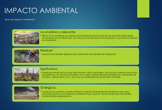 IMPACTO AMBIENTAL
Tipos de Impacto Ambiental
Acumulativo o relevante:
• Efecto en el ambiente que resulta del incremento de los impactos de acciones particulares
ocasionado por la interacción con otros que se efectuaron en el pasado o que esta ocurriendo
en el presente.
Residual:
• Impacto que persiste después de la aplicación de medidas de mitigación.
Significativo:
• Aquel que resulta de la acción del hombre o de la naturaleza, que provoca alteraciones en los
ecosistemas y sus recursos naturales o en la salud, obstaculizando la existencia o desarrollo del
hombre y demás seres vivos , así como la continuidad de los proceso naturales
Sinérgico:
• Aquel que se produce cuando el efecto conjunto de la presencia simultanea de varias
acciones supone una incidencia ambiental mayor que las de las incidencias individuales
contempladas aisladamente.
 