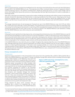 AEO2012 Early Release Overview
Natural gas
With increased production, average annual wellhead prices for natural gas remain below $5 per thousand cubic feet (2010 dollars)
through 2023 in the AEO2012 Reference case. The projected prices reflect continued industry success in tapping the Nation’s
extensive shale gas resource. The resilience of drilling levels, despite low natural gas prices, is in part a result of high crude oil
prices, which significantly improve the economics of natural gas plays that have high concentrations of crude oil, condensates, or
natural gas liquids.
After 2023, natural gas prices generally increase as the numbers of tight gas and shale gas wells drilled increase to meet growing
domestic demand for natural gas and offset declines in natural gas production from other sources. Natural gas prices rise as
production gradually shifts to resources that are less productive and more expensive. Natural gas wellhead prices (in 2010
dollars) reach $6.52 per thousand cubic feet in 2035, compared with $6.48 per thousand cubic feet (2010 dollars) in AEO2011.

Coal
The average minemouth price of coal increases by 1.4 percent per year in the AEO2012 Reference case, from $1.76 per million
Btu in 2010 to $2.51 per million Btu in 2035 (2010 dollars). The upward trend of coal prices primarily reflects an expectation that
cost savings from technological improvements in coal mining will be outweighed by increases in production costs associated with
moving into reserves that are more costly to mine. The coal price outlook in the AEO2012 Reference case represents a change
from the AEO2011 Reference case, where coal prices were essentially flat.

Electricity
Following the recent rapid decline of natural gas prices, real average delivered electricity prices in the AEO2012 Reference case fall
from 9.8 cents per kilowatthour in 2010 to as low as 9.2 cents per kilowatthour in 2019, as natural gas prices remain relatively low.
Electricity prices tend to reflect trends in fuel prices—particularly, natural gas prices, because in much of the country natural gas-
fired plants often set wholesale power prices. It can take time, however, for fuel price changes to affect electricity prices because
of the varying lengths of fuel- and power-supply contracts and the periods between electricity rate cases.
In the AEO2012 Reference case, electricity prices are higher throughout the projection than they were in the AEO2011 Reference
case. Although natural gas prices to electricity generators are similar to those in AEO2011, the cost of coal is higher. In addition,
reliance on natural gas-fired generation in the power sector increases partially as a result of new environmental regulation
covering emissions of sulfur dioxide (SO2) and nitrogen oxides (NOX) that make it a more economical option. Electricity prices in
2035 are 9.5 cents per kilowatthour (2010 dollars) in the AEO2012 Reference case, compared with 9.3 cents per kilowatthour in
the AEO2011 Reference case.

Energy consumption by sector
Transportation
Delivered energy consumption in the transportation sector grows from 27.6 quadrillion Btu in 2010 to 28.8 quadrillion Btu in
2035 in the AEO2012 Reference case (Figure 7). Energy consumption by light-duty vehicles (LDVs) (including commercial light
trucks) initially declines in the Reference case, from 16.5
quadrillion Btu in 2010 to 15.7 quadrillion Btu in 2025, due to Figure 7. Delivered energy consumption by sector,
projected increases in the fuel economy of highway vehicles.    1980-2035 (quadrillion Btu)
Projected energy consumption for LDVs increases after                           History       2010     Projections
2025, to 16.3 quadrillion Btu in 2035. The AEO2012 Reference    30
case projections do not include proposed increases in LDV
                                                                    Industrial
fuel economy standards—as outlined in the December              25
2011 EPA and NHTSA Notice of Proposed Rulemaking for
2017 and Later Model Year Light-Duty Vehicle Greenhouse         20          Transportation
Gas Emissions and Corporate Average Fuel Economy
Standards4—which would further significantly reduce LDV
                                                                15
fuel use if they were incorporated in the projection. The
                                                                                                 Residential
lower projected level of energy consumption in AEO2012 as
compared with AEO2011 is primarily the result of a reduction    10
in vehicle-miles traveled resulting from the impact of lower                                               Commercial
projected economic growth and employment rates.                  5
Energy demand for heavy trucks increases from 5.1
quadrillion Btu in 2010 to 6.1 quadrillion Btu in 2035,                        0
compared with 6.7 quadrillion Btu in the AEO2011 Reference                     1980       1990        2000       2010       2020            2035

4
    U
     .S. Environmental Protection Agency and National Highway Traffic Safety Administration, “2017 and Later Model Year Light-Duty Vehicle
    Greenhouse Gas Emissions and Corporate Average Fuel Economy Standards; Proposed Rule,” Federal Register, Vol. 76, No. 231 (December 1, 2011),
    pp. 74854-75420, website www.gpo.gov/fdsys/pkg/FR-2011-12-01/html/2011-30358.htm.

                     U.S. Energy Information Administration | Annual Energy Outlook 2012 Early Release Overview                                 5
 