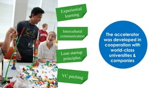 The accelerator
was developed in
cooperation with
world-class
universities &
companies
Intercultural
communication
 