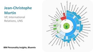 Jean-Christophe
Martin
VP, International
Relations, UNS
IBM Personality Insights, Bluemix
 