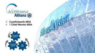  5 participants @EIA
 1 Chief Mentor @EIA
 