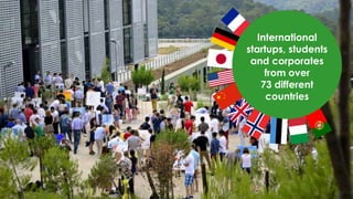 International
startups, students
and corporates
from over
73 different
countries
 