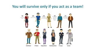 You will survive only if you act as a team!
 