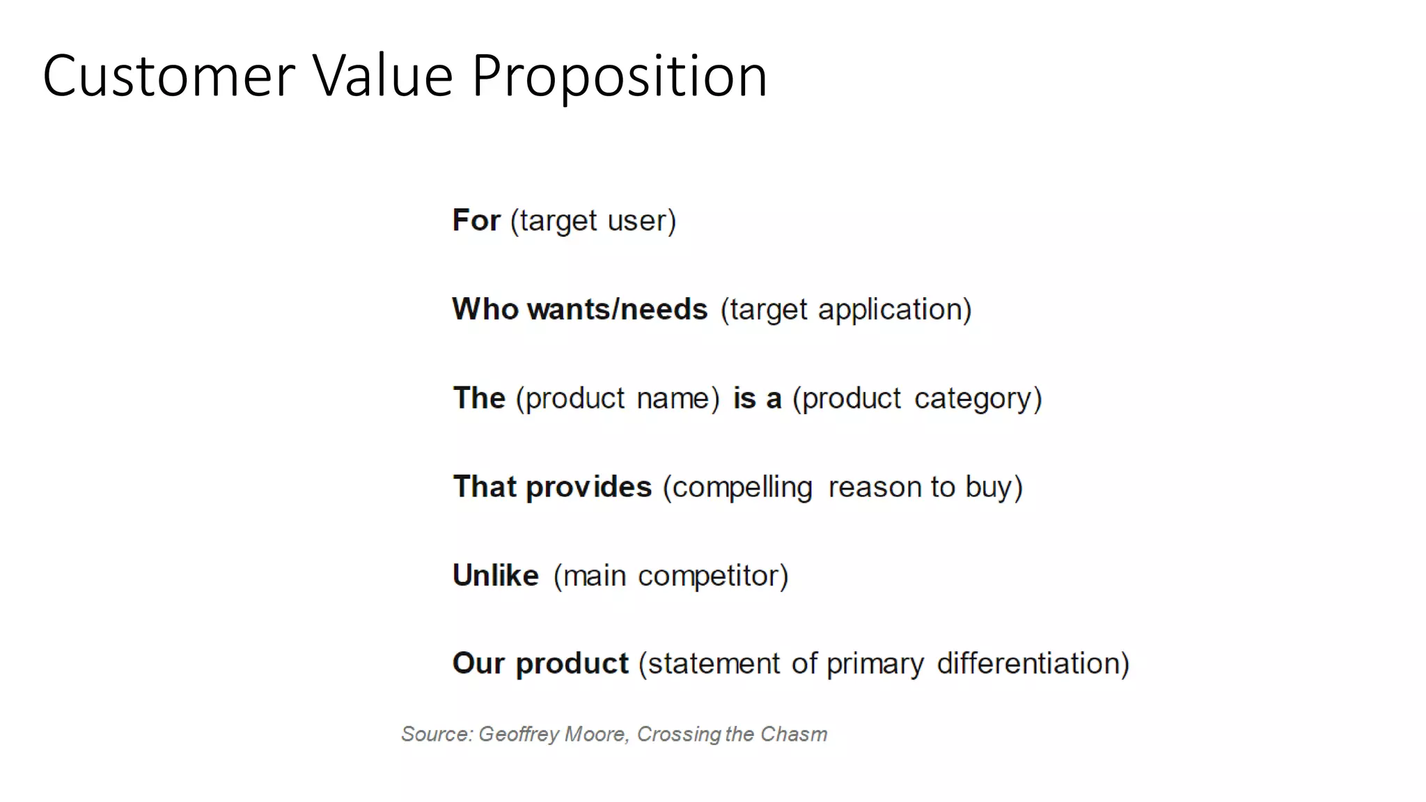 Customer Value Proposition