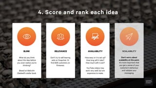 4. Score and rank each idea
AVAILABILITYRELEVANCEBLINK
What do you think
about the idea before
you even realize you’re
thi...