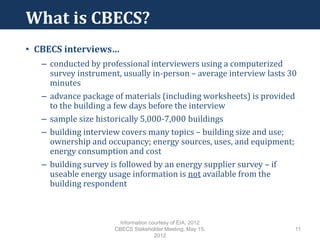 11
• CBECS interviews…
– conducted by professional interviewers using a computerized
survey instrument, usually in-person – average interview lasts 30
minutes
– advance package of materials (including worksheets) is provided
to the building a few days before the interview
– sample size historically 5,000-7,000 buildings
– building interview covers many topics – building size and use;
ownership and occupancy; energy sources, uses, and equipment;
energy consumption and cost
– building survey is followed by an energy supplier survey – if
useable energy usage information is not available from the
building respondent
Information courtesy of EIA, 2012
CBECS Stakeholder Meeting, May 15,
2012
What is CBECS?
 