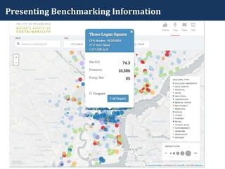 Presenting Benchmarking Information
 