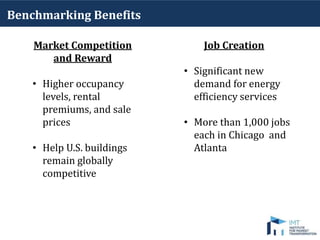 22
Benchmarking Benefits
Market Competition
and Reward
• Higher occupancy
levels, rental
premiums, and sale
prices
• Help U.S. buildings
remain globally
competitive
Job Creation
• Significant new
demand for energy
efficiency services
• More than 1,000 jobs
each in Chicago and
Atlanta
 