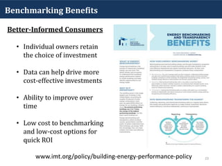 23
Benchmarking Benefits
Better-Informed Consumers
• Individual owners retain
the choice of investment
• Data can help drive more
cost-effective investments
• Ability to improve over
time
• Low cost to benchmarking
and low-cost options for
quick ROI
www.imt.org/policy/building-energy-performance-policy
 