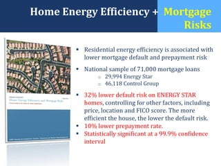 Home Energy Efficiency + Mortgage
Risks
 Residential energy efficiency is associated with
lower mortgage default and prepayment risk
 National sample of 71,000 mortgage loans
o 29,994 Energy Star
o 46,118 Control Group
 32% lower default risk on ENERGY STAR
homes, controlling for other factors, including
price, location and FICO score. The more
efficient the house, the lower the default risk.
 10% lower prepayment rate.
 Statistically significant at a 99.9% confidence
interval
 
